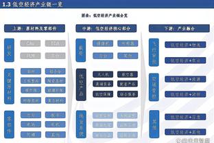 最看好的进步最快球员？克六：马克西 他本赛季可能进全明星